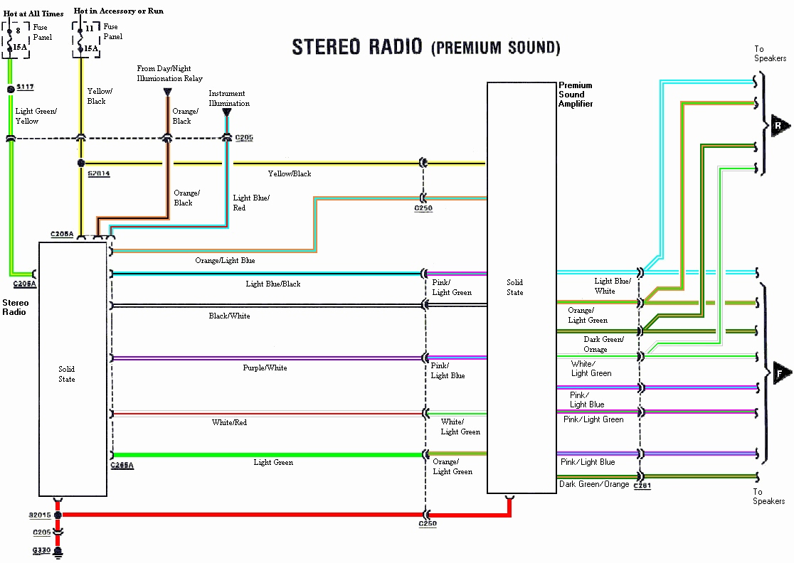 2003 ford explorer radio wiring diagram