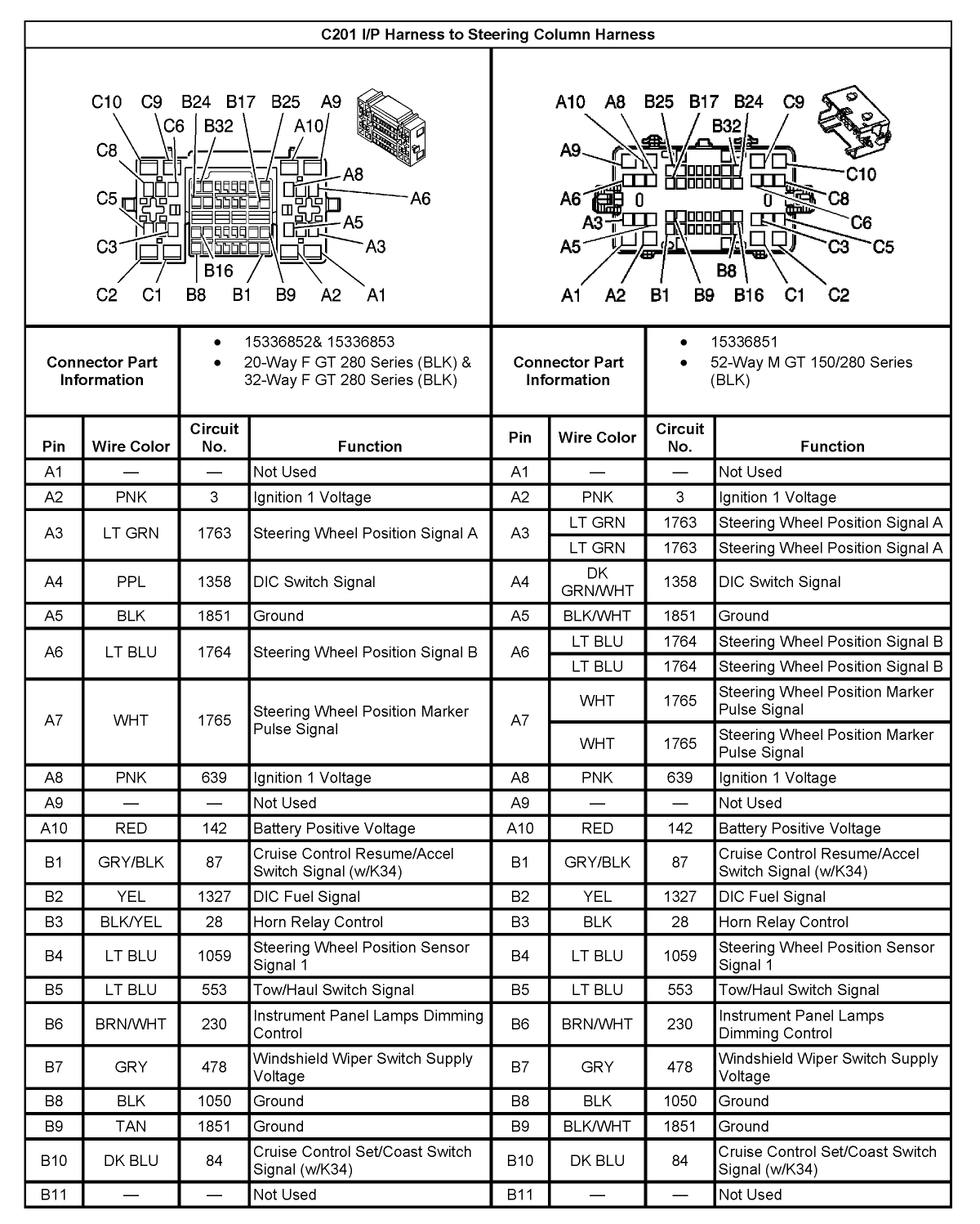 2004 Chevy Silverado Radio Wiring Harness Diagram