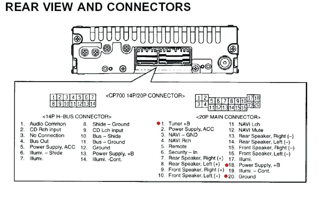 2003 ford Escape Radio Wiring Diagram Gallery | Wiring Diagram Sample