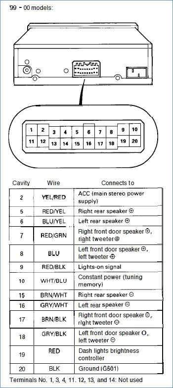 2006 honda civic radio wiring diagram