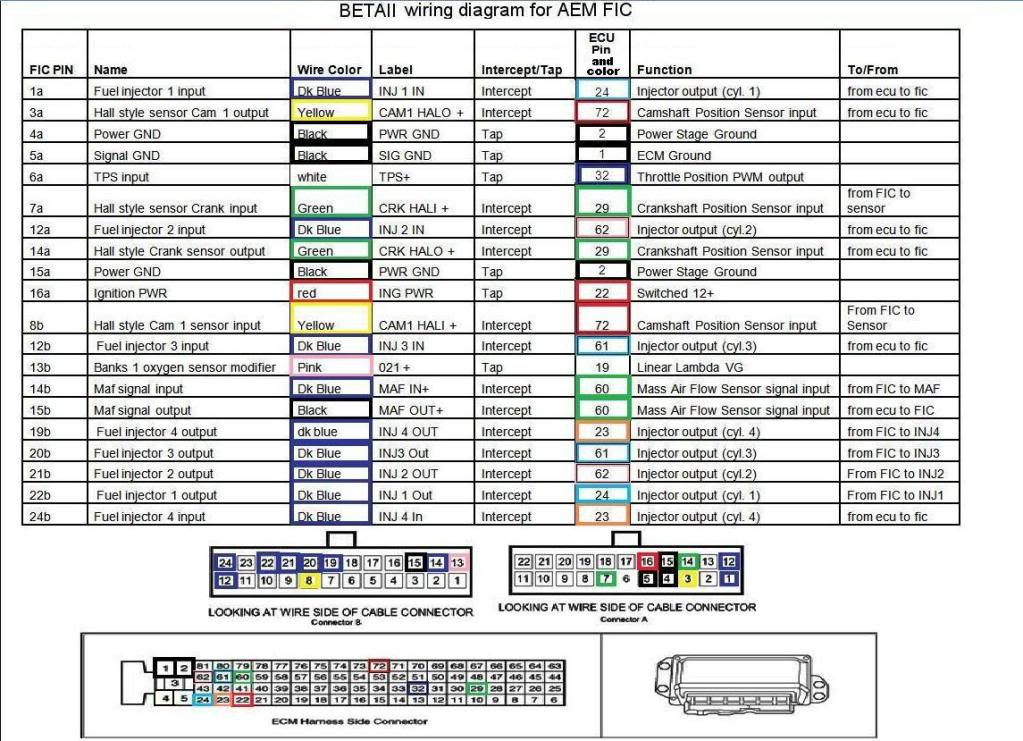 2003 Hyundai Sonata Fuse Box Diagram - Diagram Resource Gallery