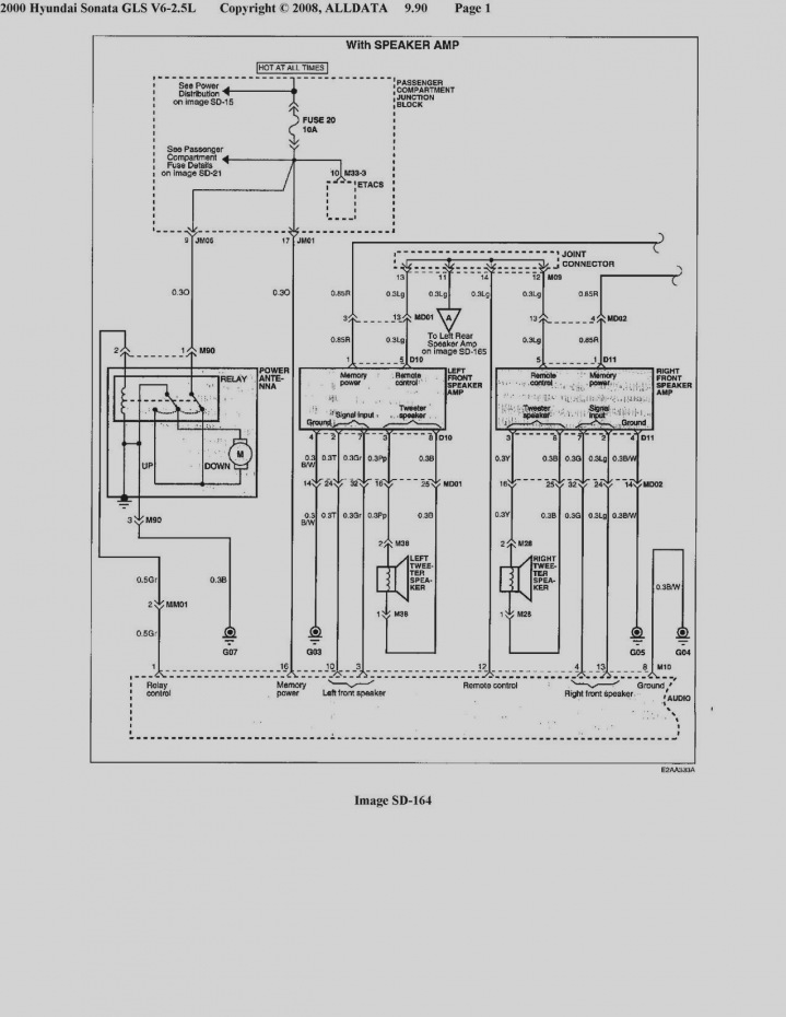 2004 Hyundai Sonata Radio Wiring Diagram - Derslatnaback