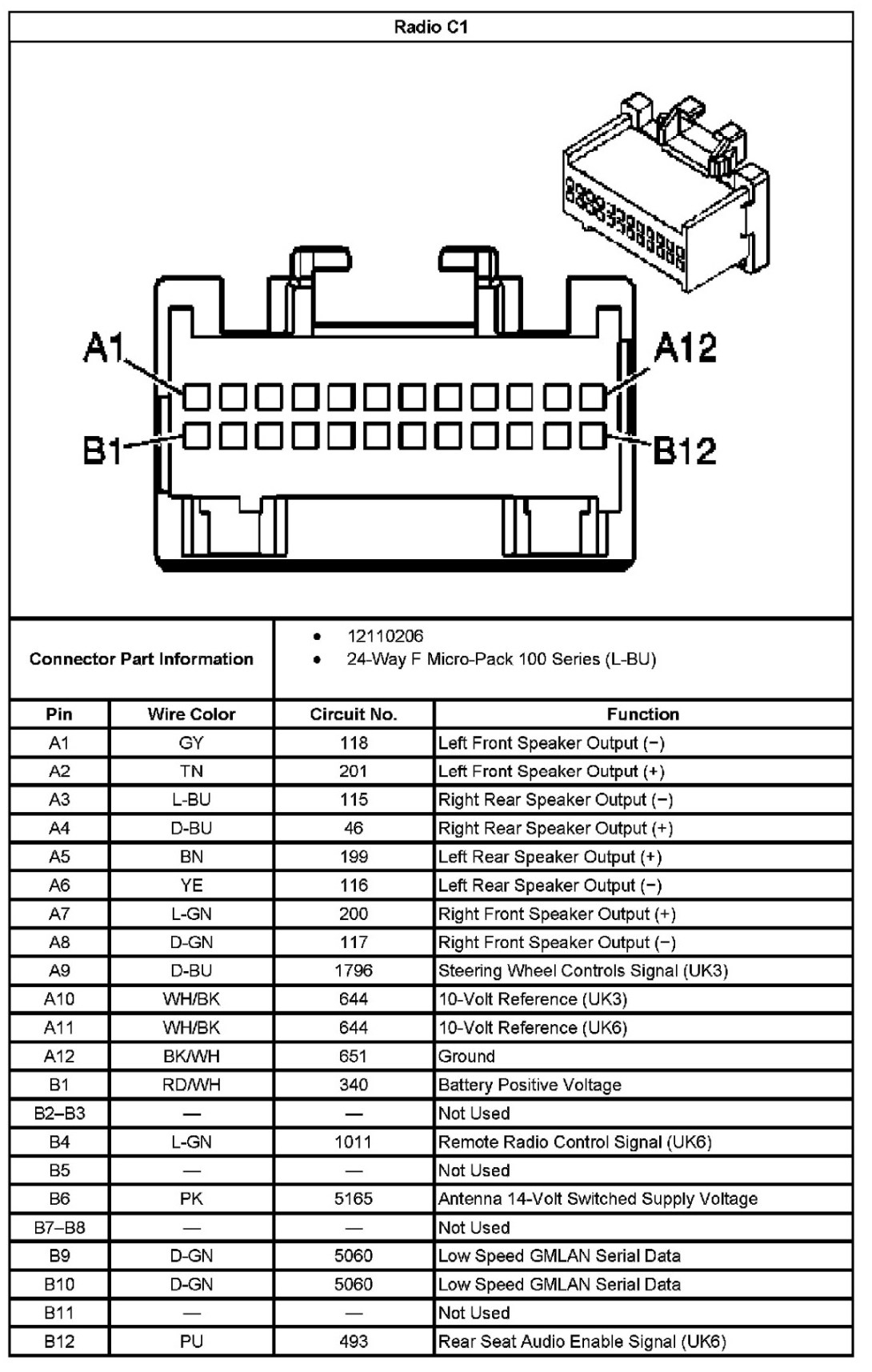 03 silverado stereo wiring diagram