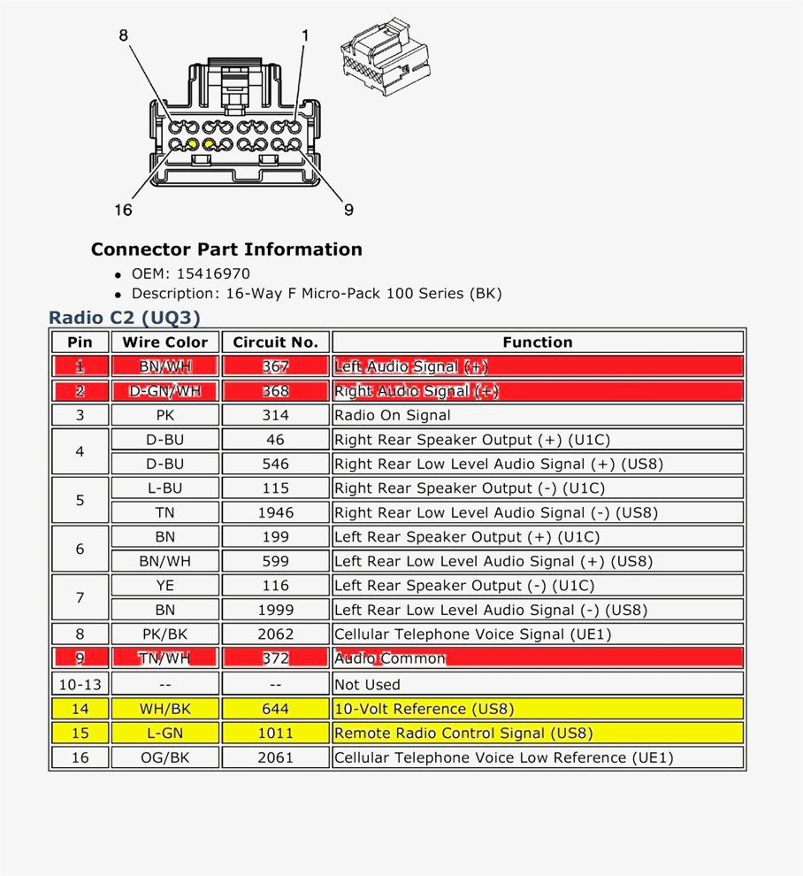 2003 Silverado Bose Radio Wiring Diagram Collection - Wiring Diagram Sample