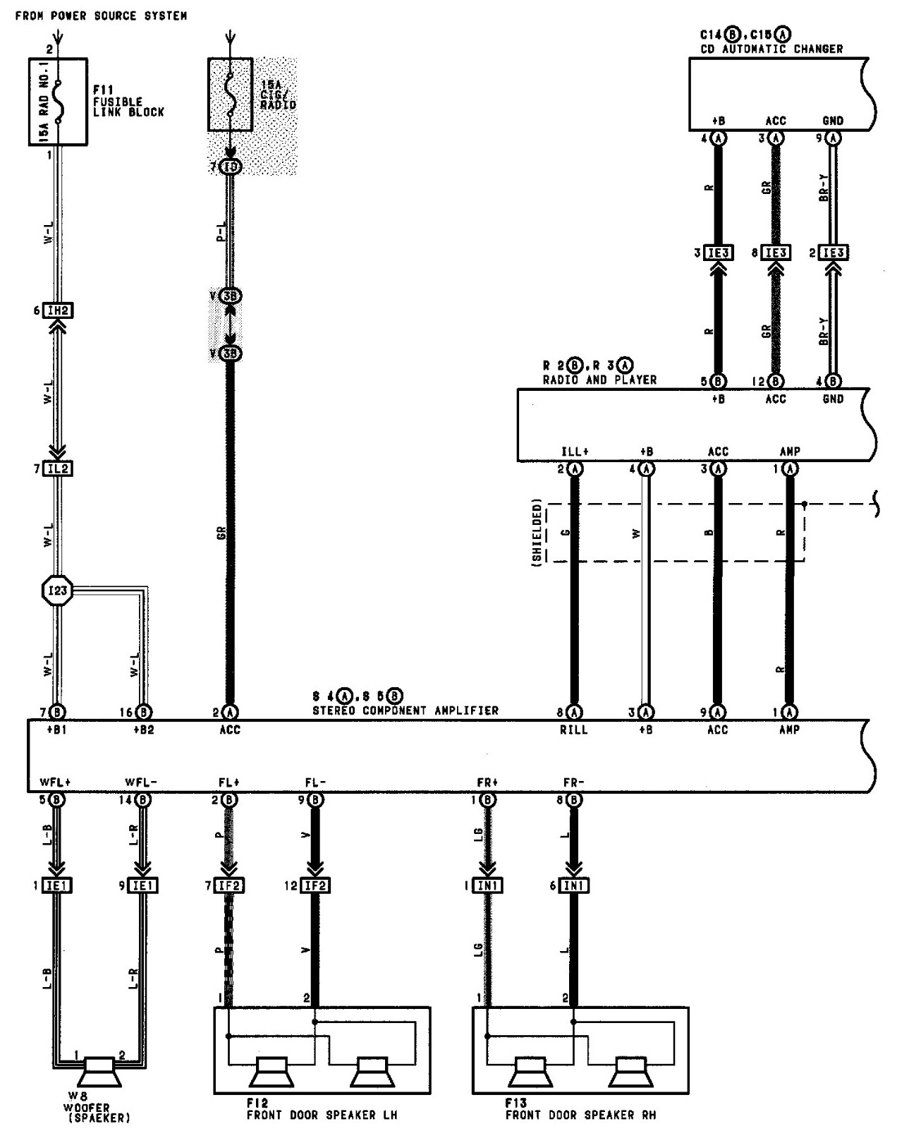 2003 Toyota Camry Wiring Diagram Pdf from faceitsalon.com