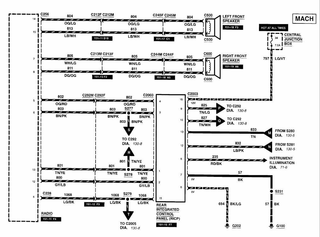 2004 ford Explorer Sport Trac Stereo Wiring Diagram Collection - Wiring