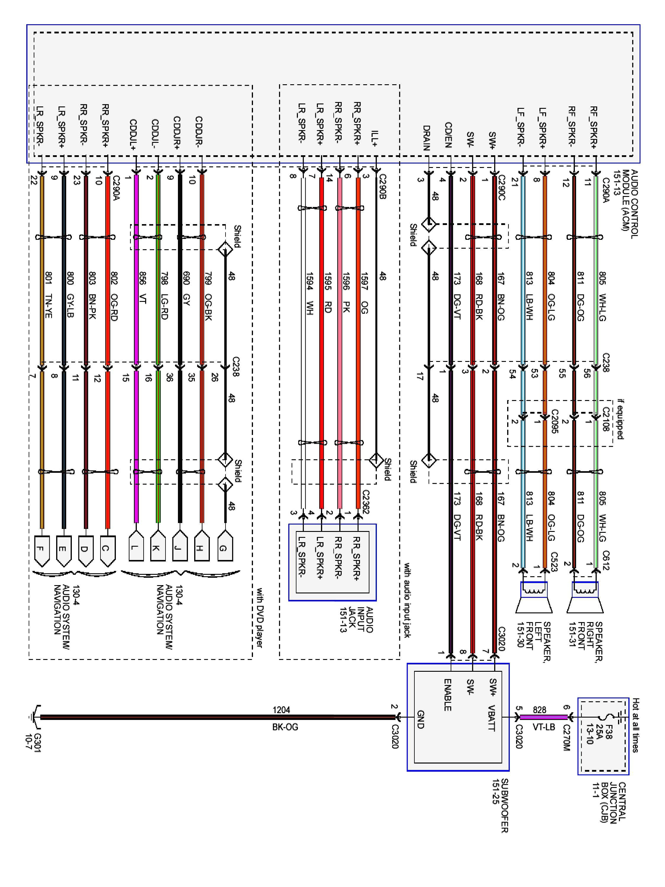 Could U Please Send Me A Fuse Box Diagram For A 2004 Ford