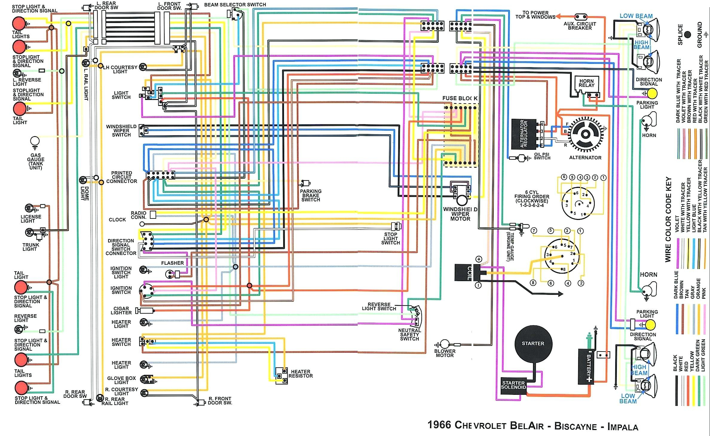 1966 Impala Convertible Wiring Diagram | Wiring Library