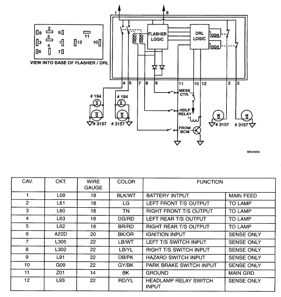 2003 Dodge Caravan Fuse Box