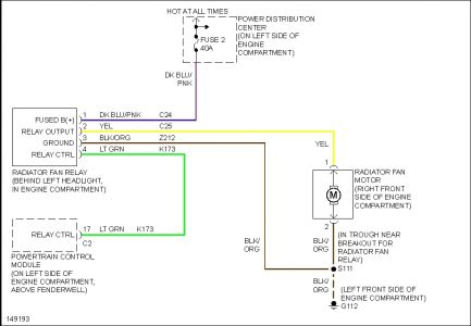 2005 Jeep Liberty Wiring Diagram