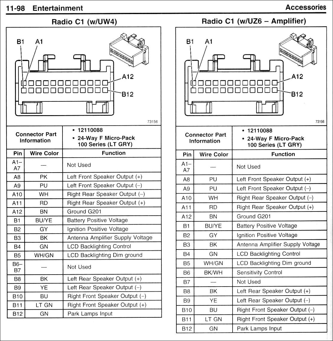 2005 Pontiac Grand Prix Radio Wiring Diagram Gallery - Wiring Diagram