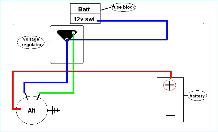 2006 Dodge Ram 2500 Diesel Wiring Diagram Gallery - Wiring Diagram Sample