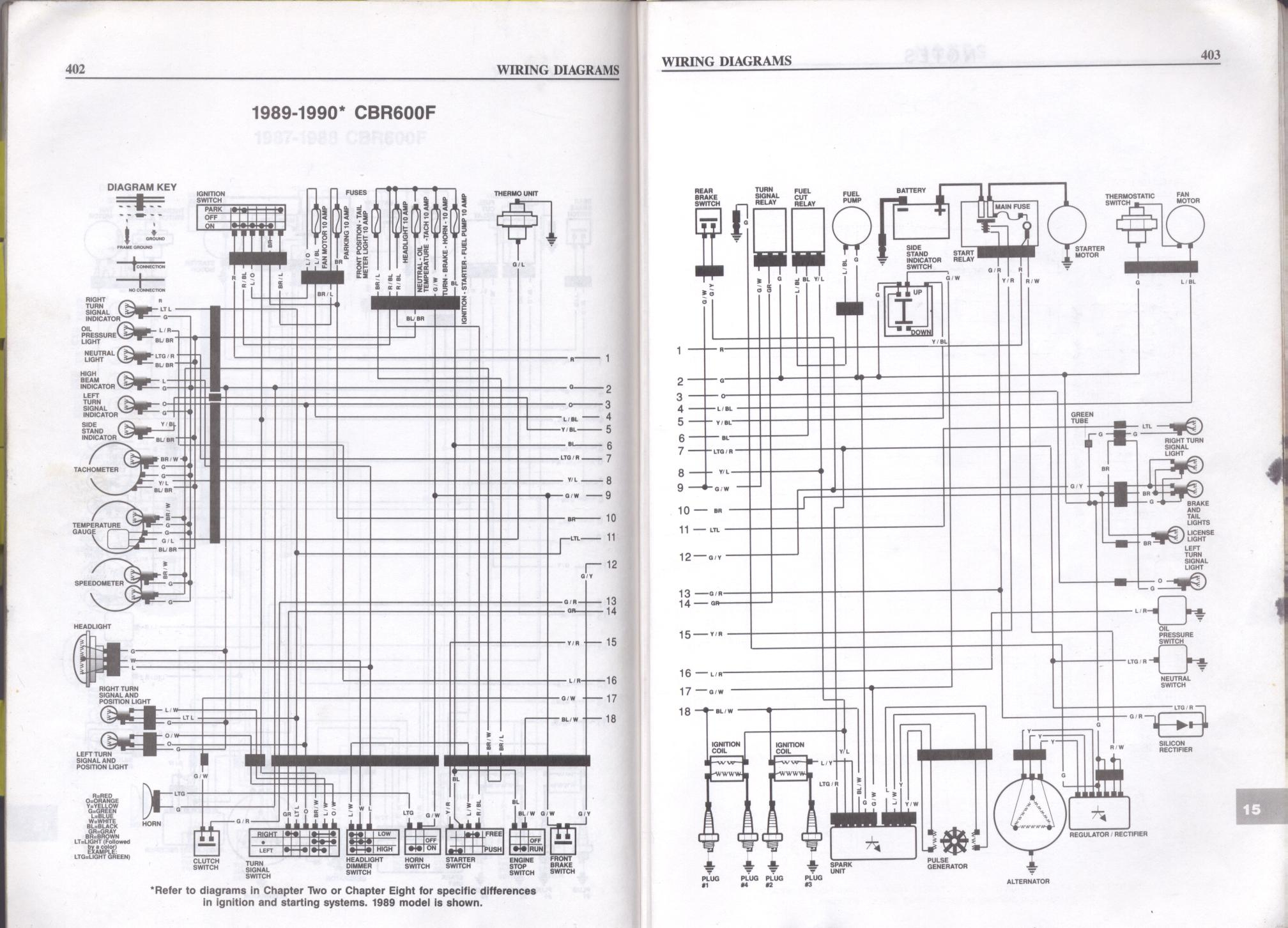 2006 Honda Cbr600rr Wiring Diagram Gallery - Faceitsalon.com