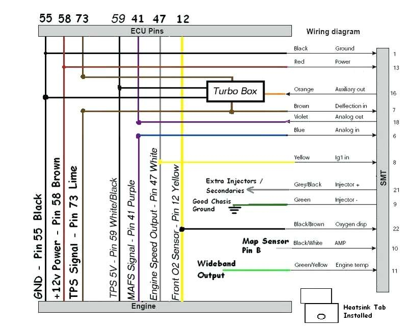 2013 ford F150 Radio Wiring Diagram Download | Wiring ... 2013 hyundai sonata wiring diagram 