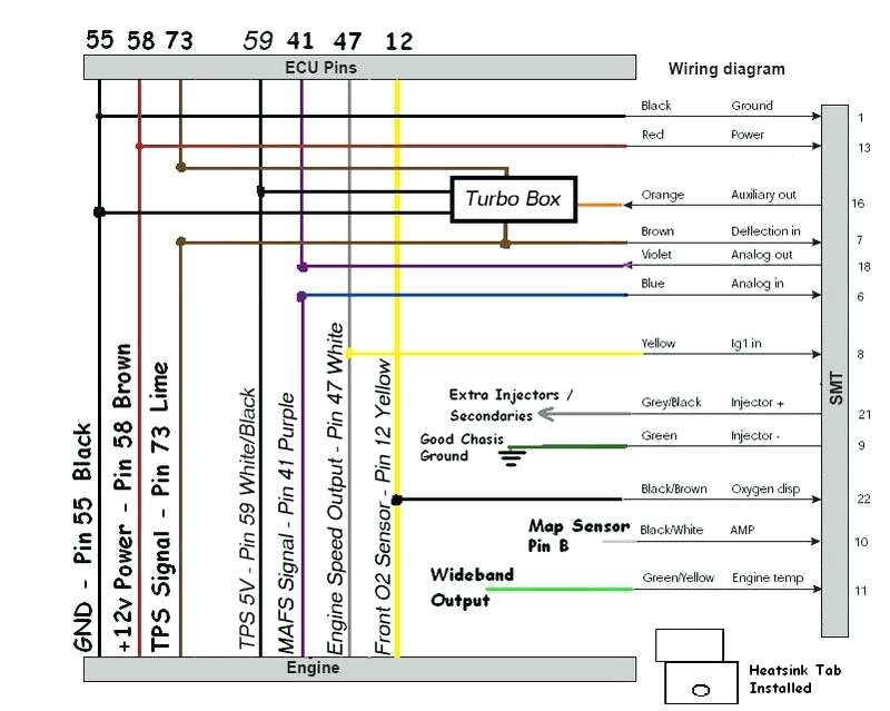 2013 Ford F150 Radio Wiring Diagram Download