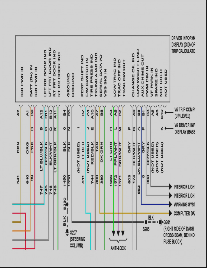 2004 Pontiac Grand Prix Radio Wiring Diagram - Atkinsjewelry