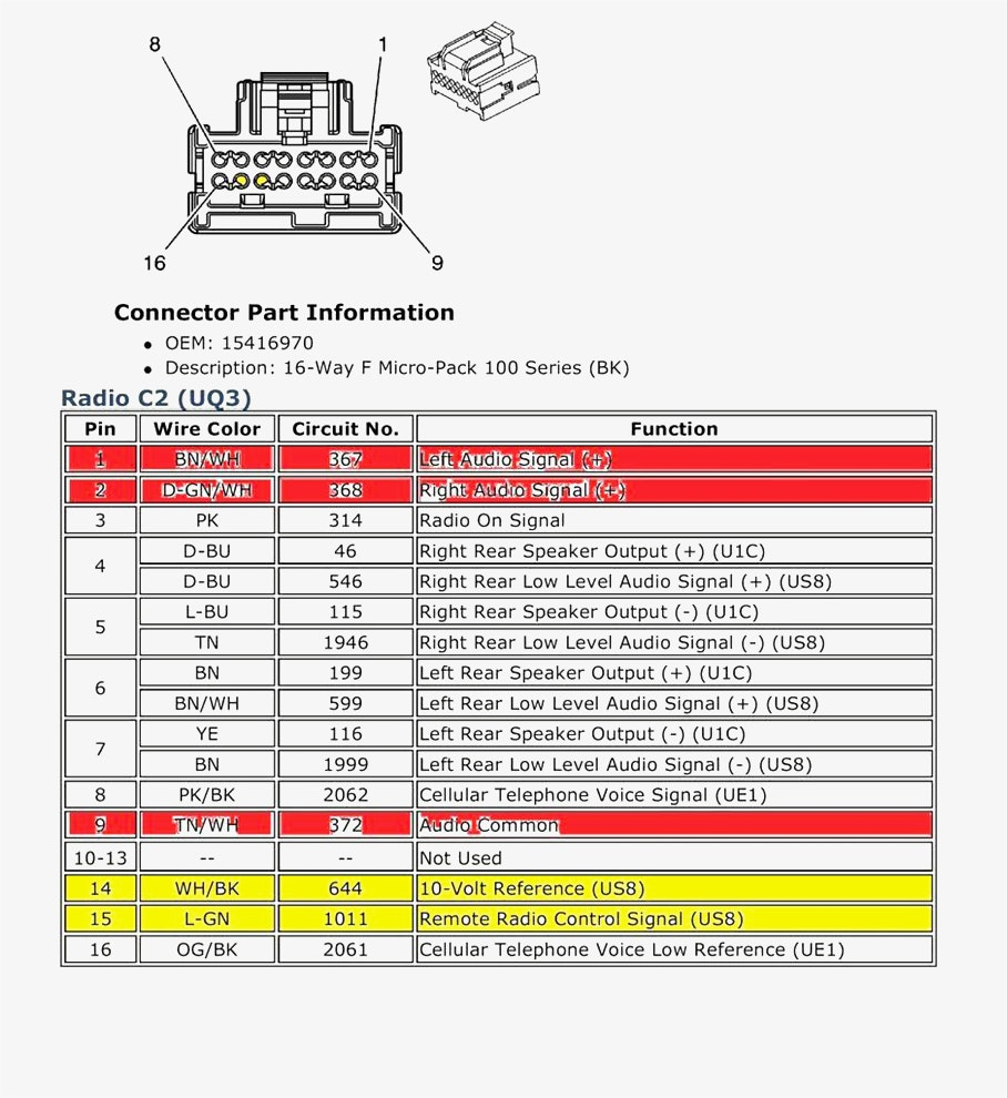 Square D Homeline Load Center Wiring Diagram Collection