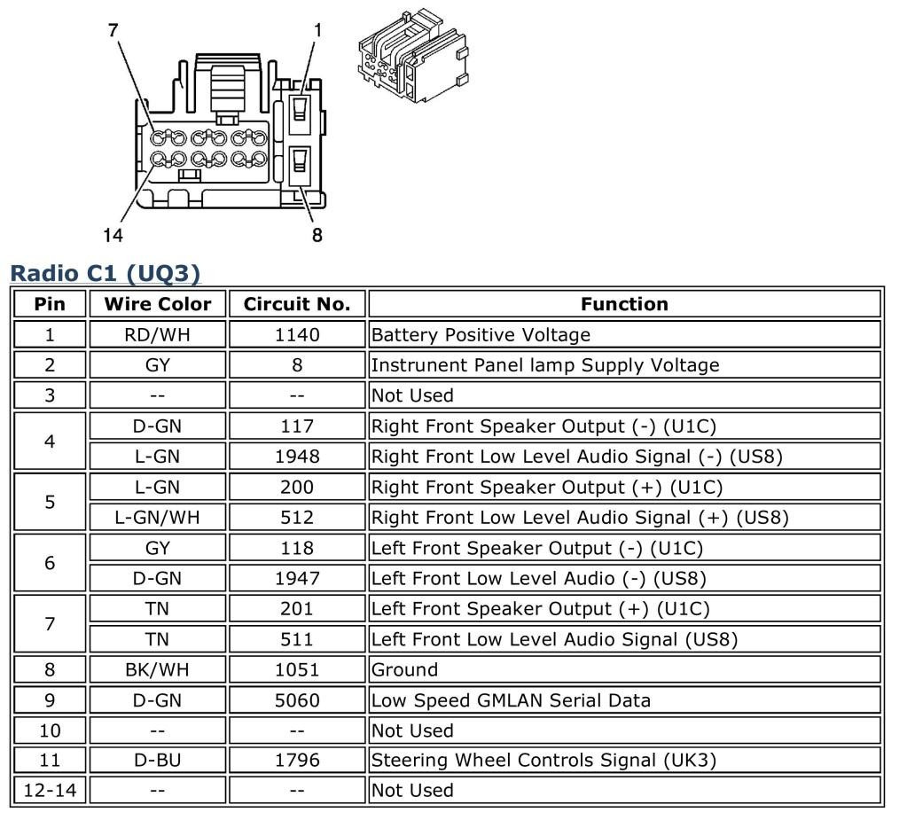 2007 chevrolet cobalt cruise wiring diagram