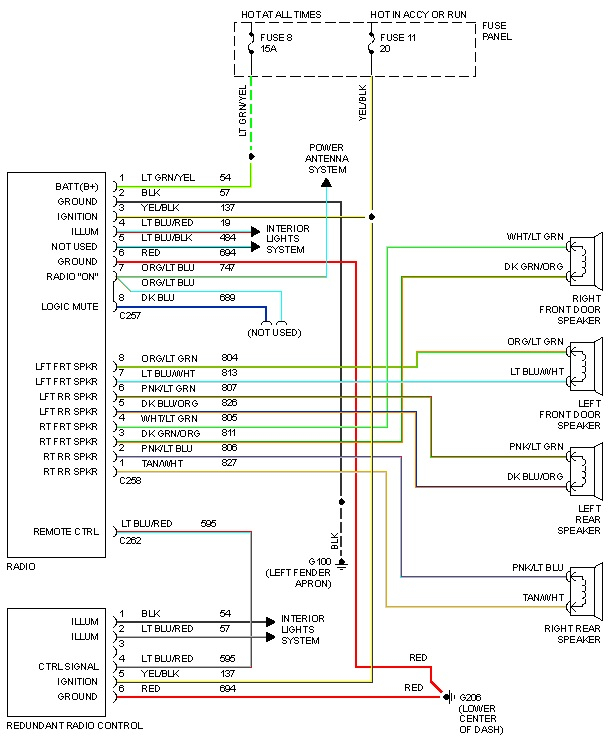 2005 Chevrolet Silverado Stereo Wiring Diagram