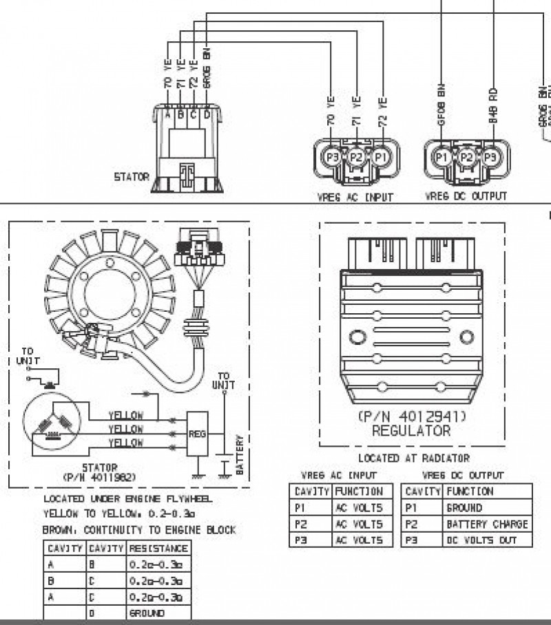 2017 Polaris Ranger 900 Wiring Diagram - Wiring Diagram polaris voltage regulator wiring diagram 