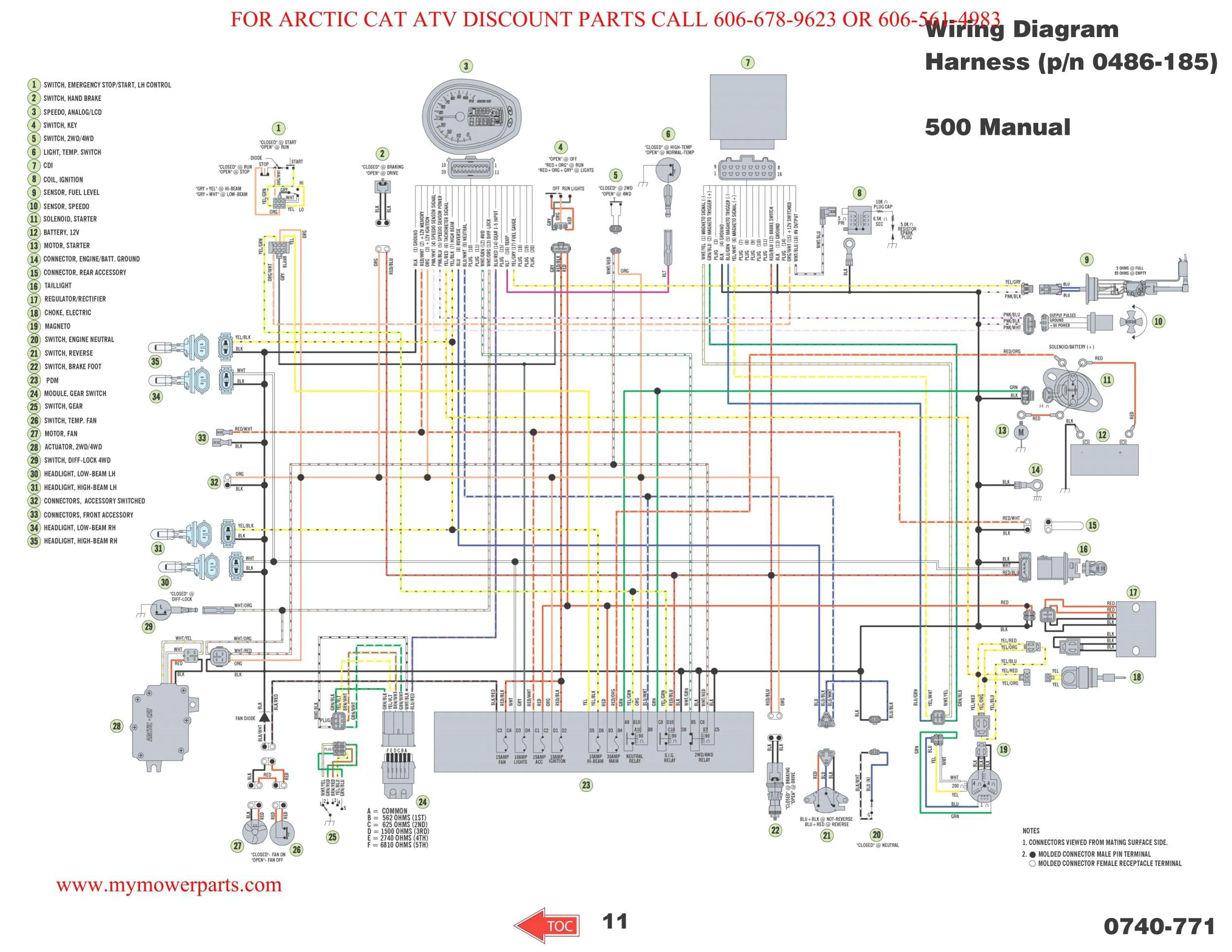 2017 Polaris Ranger 900 Wiring Diagram