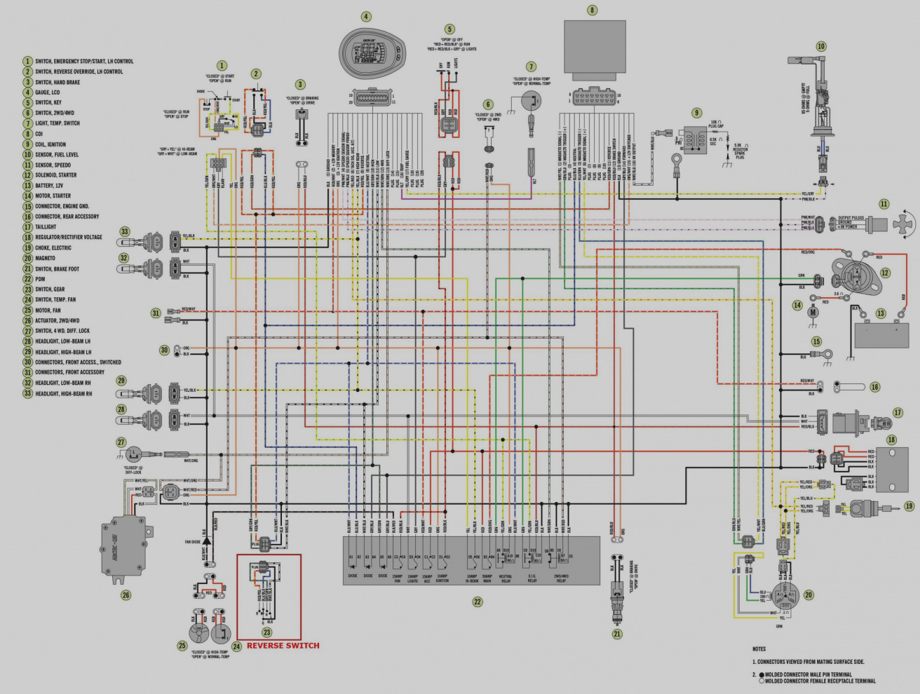 35 Polaris Ranger Ignition Switch Wiring Diagram