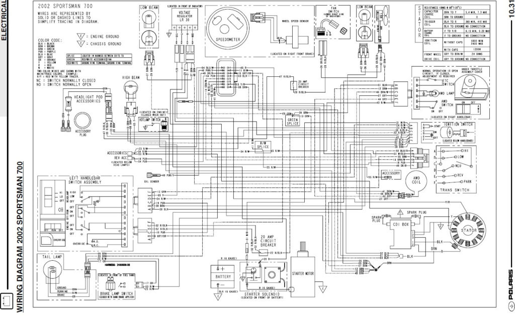 Polaris Rzr 800 Wiring Diagram