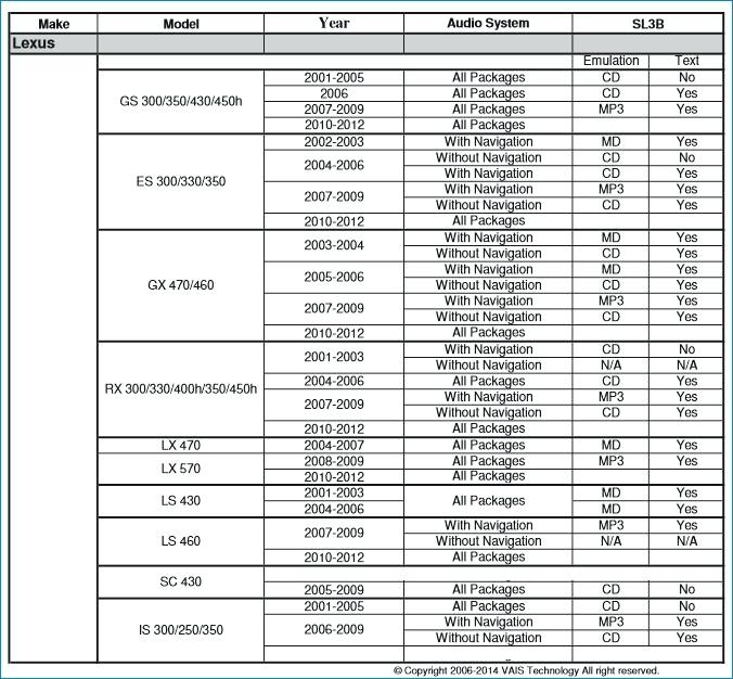 2008 Scion Xb Stereo Wiring Diagram - Greenic