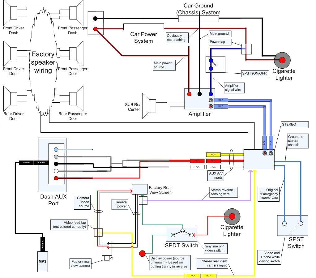 Reece Wiring Harnes Toyotum - Wiring Diagram