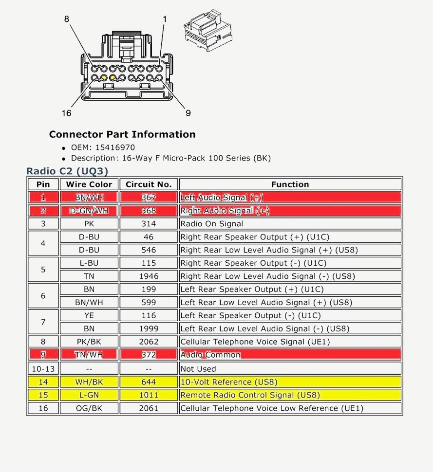 2002 Trailblazer Radio Wiring Diagram - General Wiring Diagram