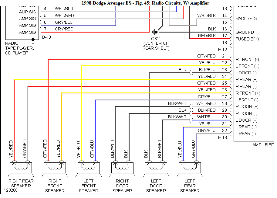 2003 toyota Camry Radio Wiring Diagram Download | Wiring ...