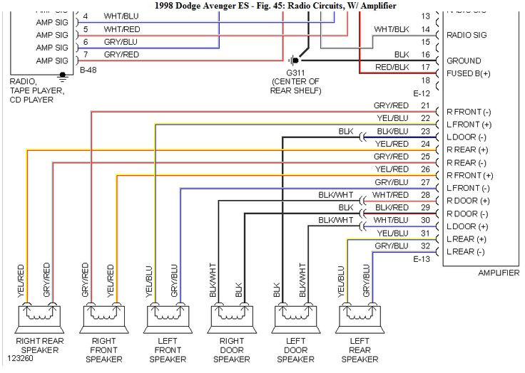 2008 Dodge Ram Wiring Diagram