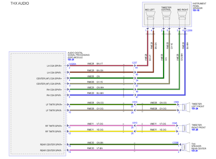 2017 Ford Fusion Stereo Wiring Diagram - Wiring Diagram