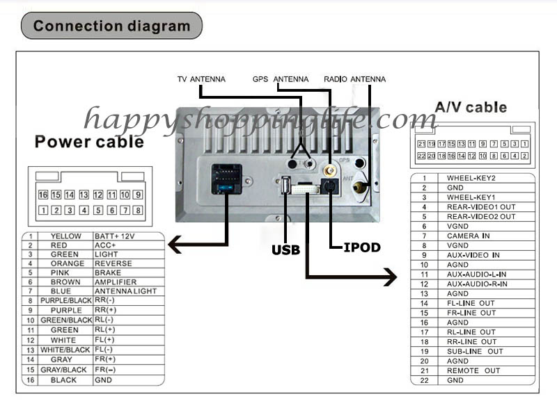 [DIAGRAM] 1997 Toyota Camry Radio Wiring Diagram FULL Version HD