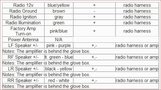 Diagram  1997 Toyota Camry Radio Wiring Diagram Wiring