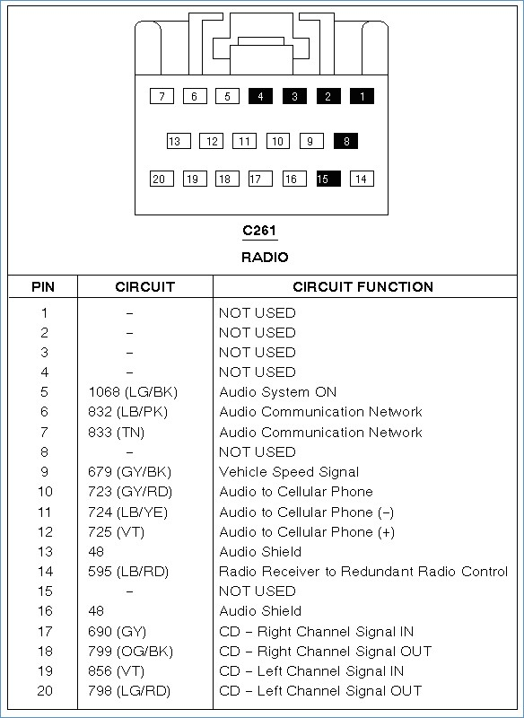 2006 Audi A4 Radio Wiring Diagram - AUDI CAR