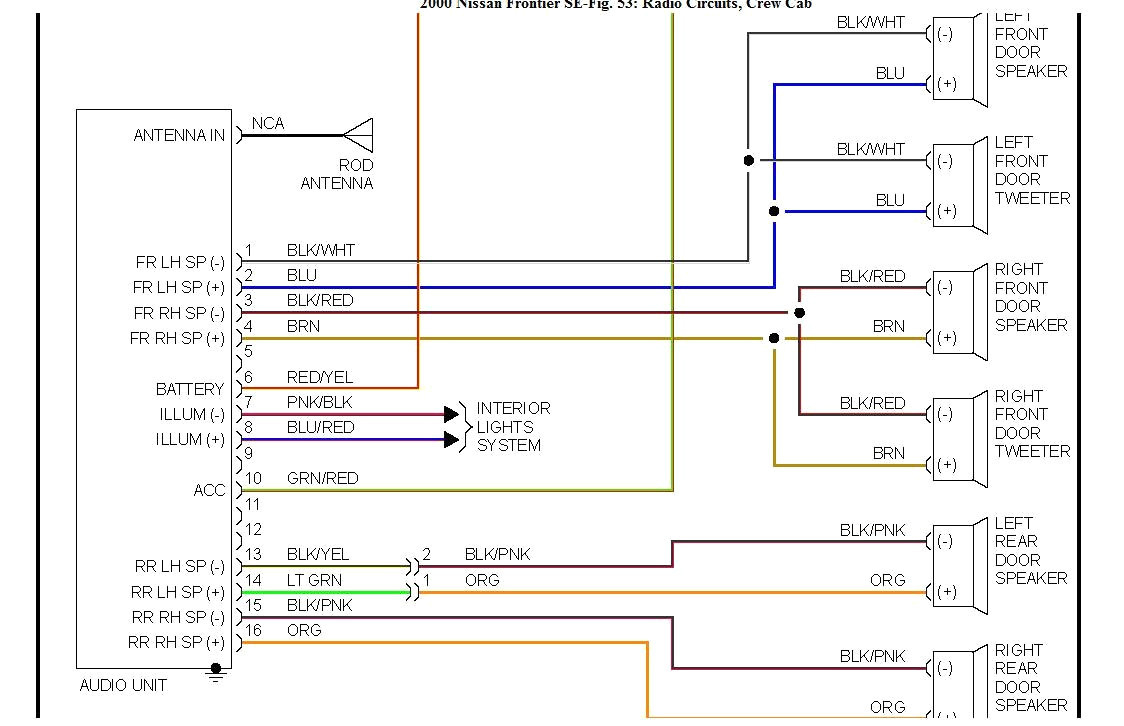 Gu Patrol Wiring Diagram Fuel Pump