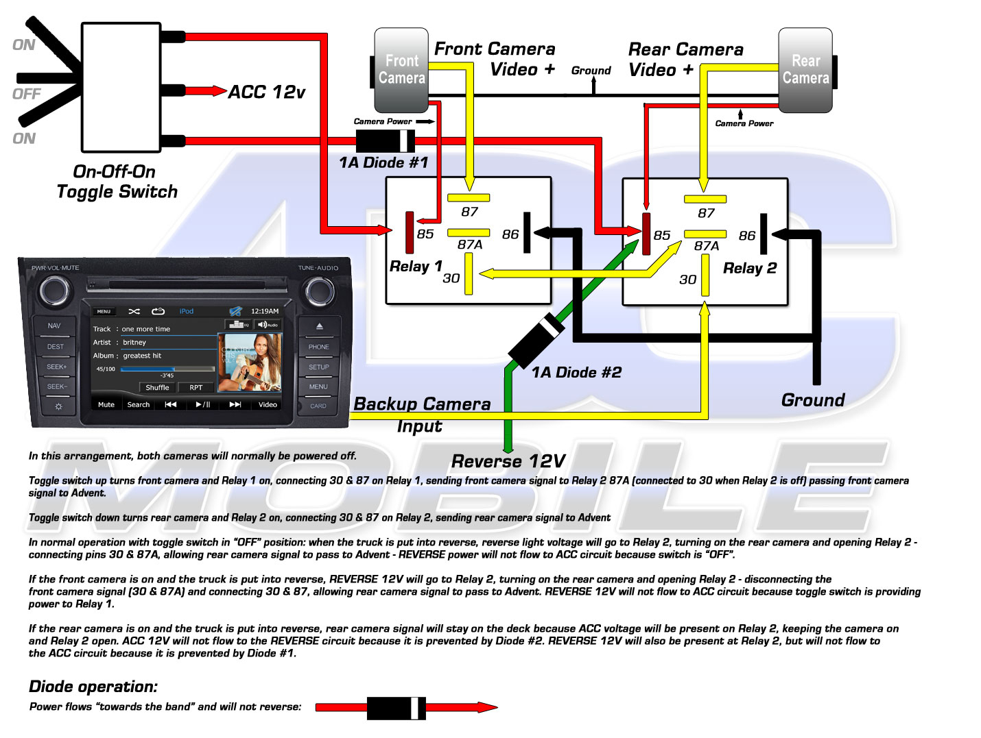 2012 Toyotum Tundra Wiring | Mortgagefraudwatchlist