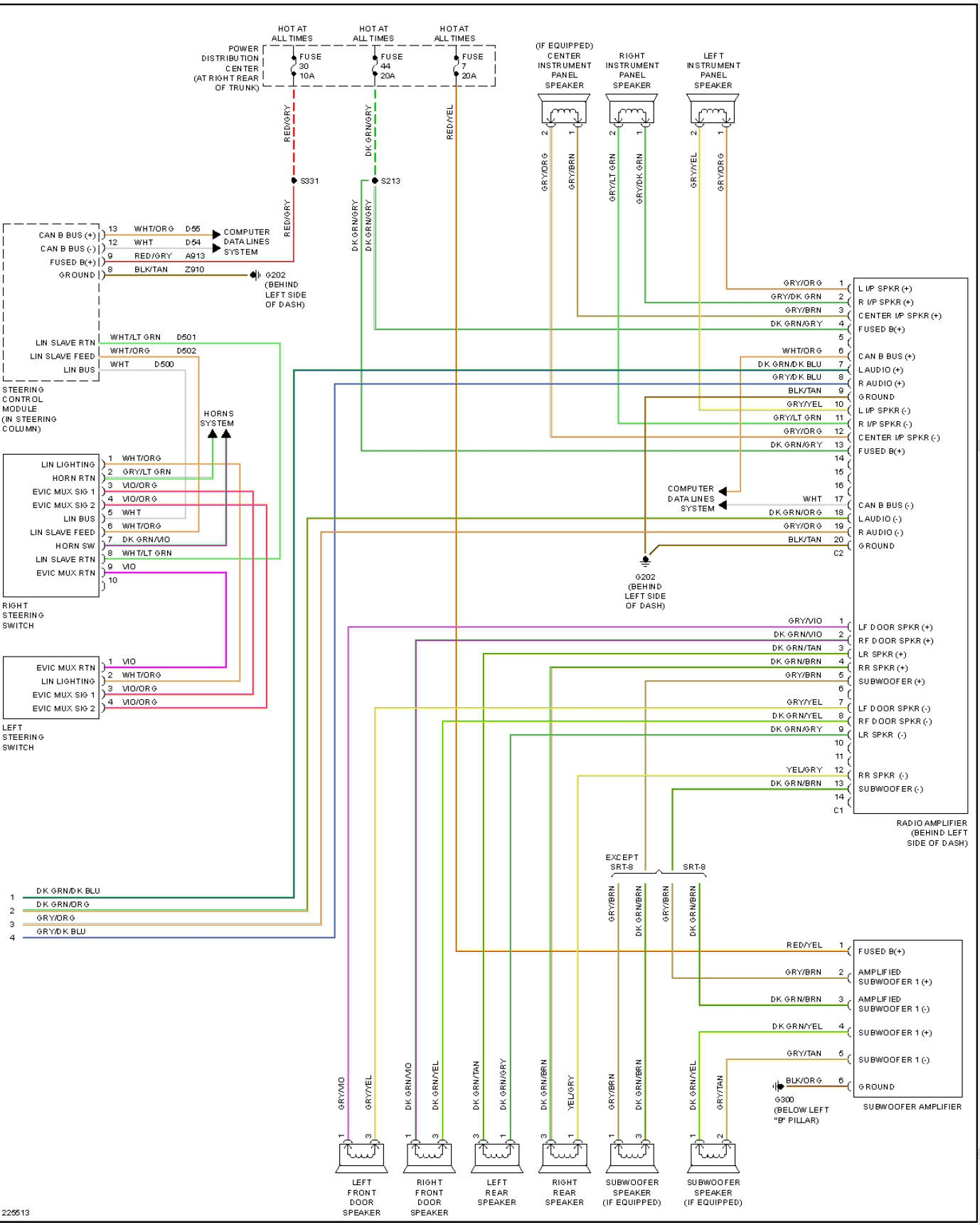 2006 Chrysler Town And Country Fuse Box Diagram