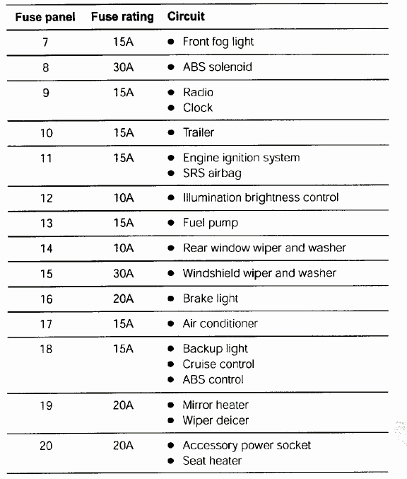 2012 Chrysler 300 Wiring Diagram