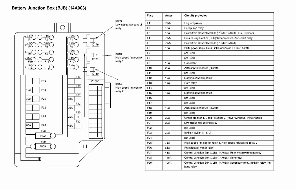 2014 Nissan Altima Fuse Diagram