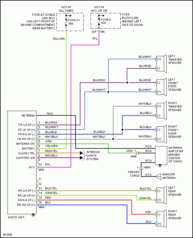 2016 ford Fusion Radio Wiring Diagram Gallery | Wiring ... 1992 nissan sentra radio wiring diagram 