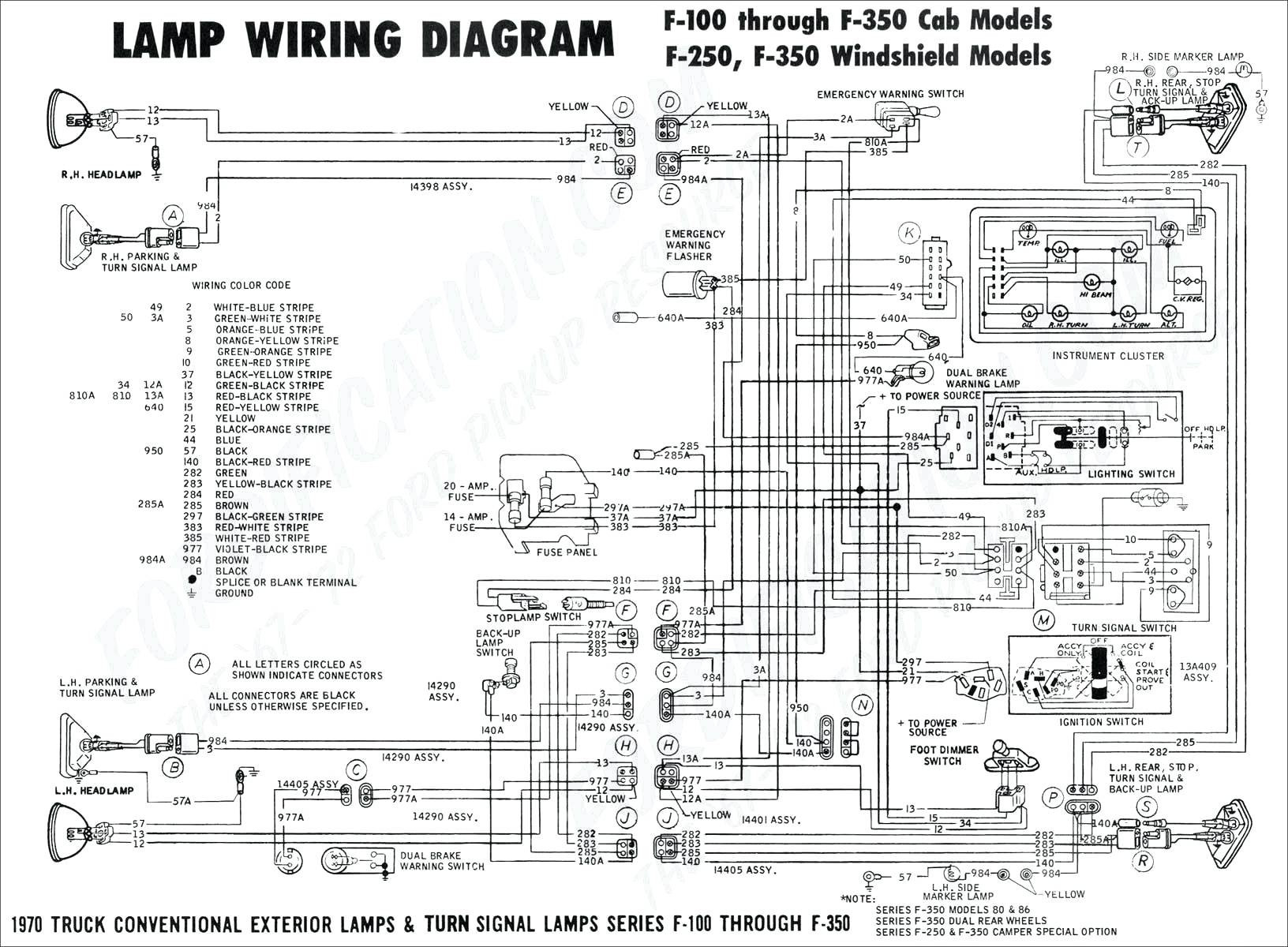 2005 chevy colorado radio specs