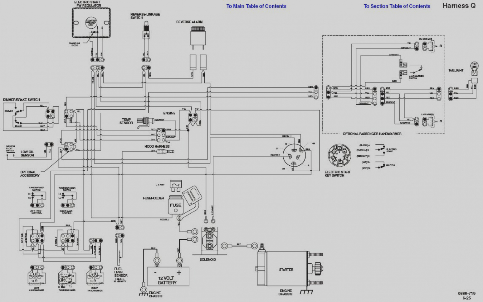 polaris rzr 800 wiring diagram