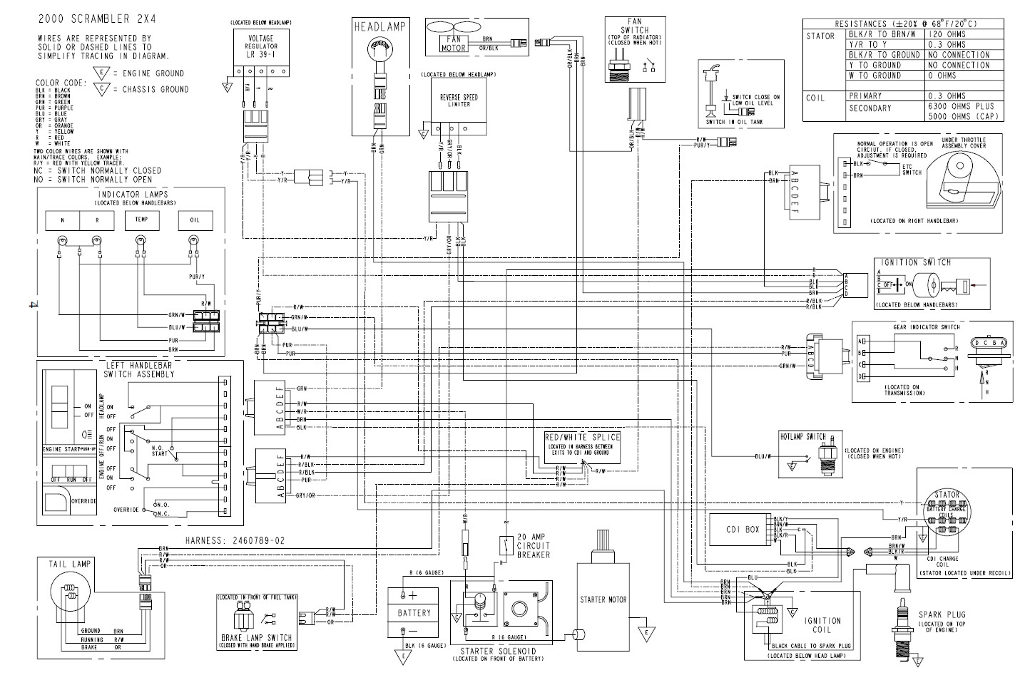 2000 Polari Trailblazer 250 Wiring Diagram - Wiring Diagram Example