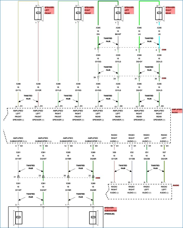 2016 Jeep Wrangler Wiring Diagram Download | Wiring ... 2014 jeep wiring harness diagram 