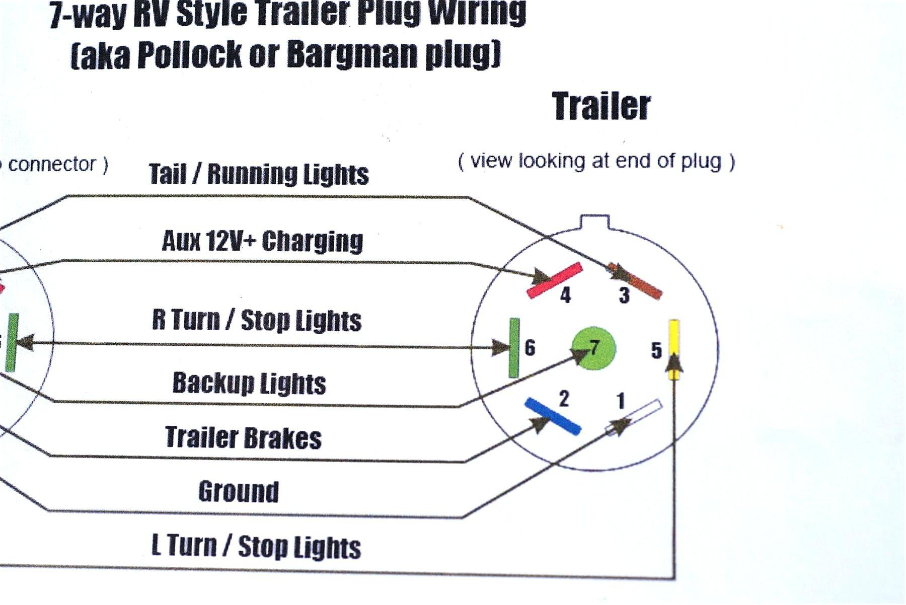 20a 250v Receptacle Wiring Diagram Collection Wiring Diagram Sample