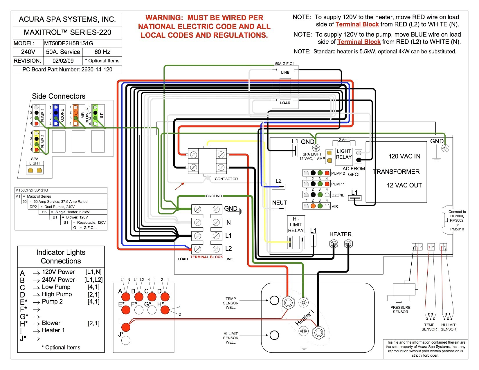 Wiring 220v Hot Tub