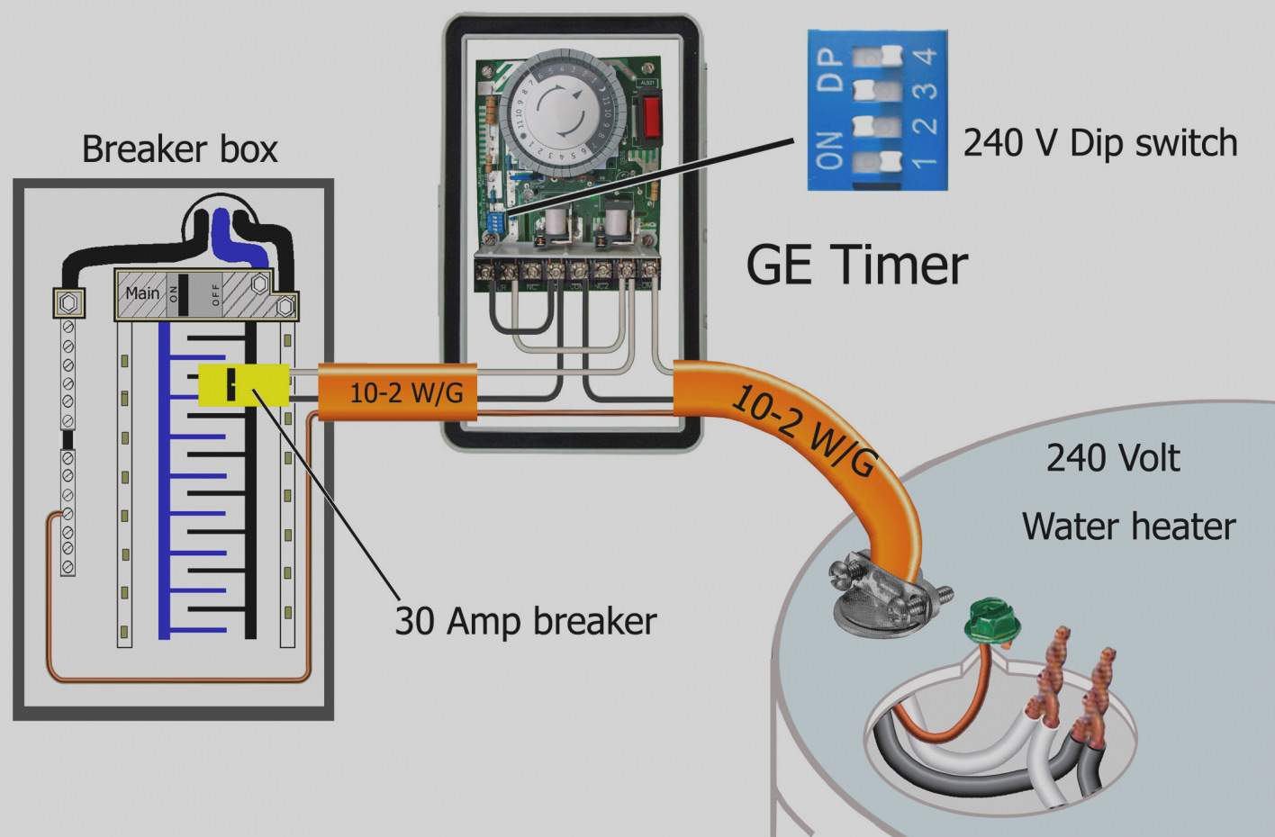 220v Hot Water Heater Wiring Diagram Sample - Wiring Diagram Sample