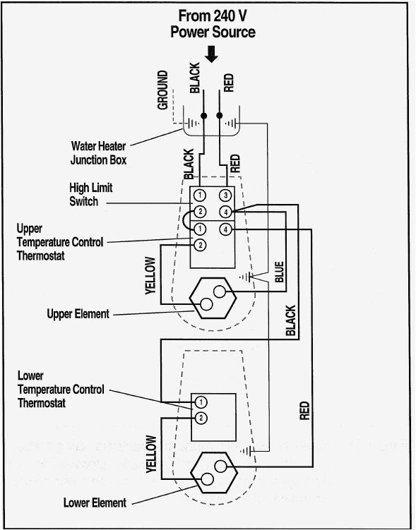 220v Hot Water Heater Wiring Diagram Sample